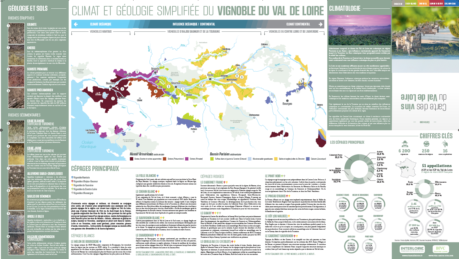 carte climat et géologie simplifiée du vignoble